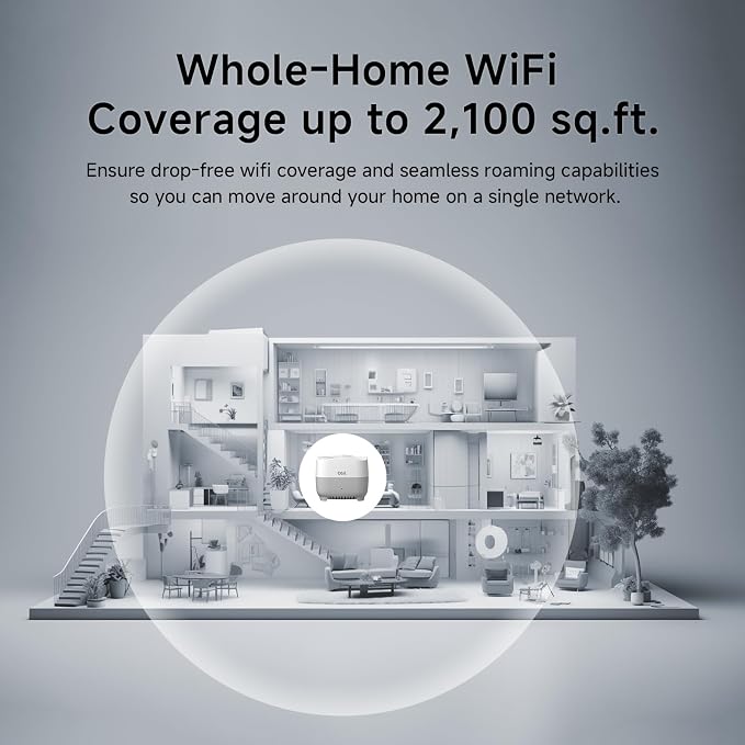 DBIT AX1500 WiFi 6 Mesh Wi-Fi System | 2, 100 Sq Ft Coverage & 120 Devices | - Image 3