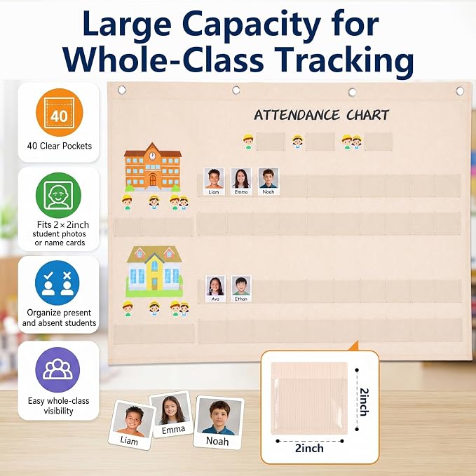 Spiareal Attendance Pocket Chart - Image 3