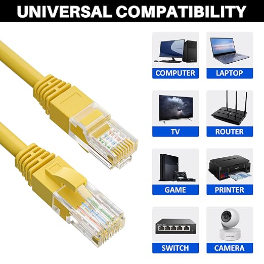 Cat5e Ethernet Cable 250 FT, Long Cat 5e Internet Cable, Standard RJ45 Connector - Image 4