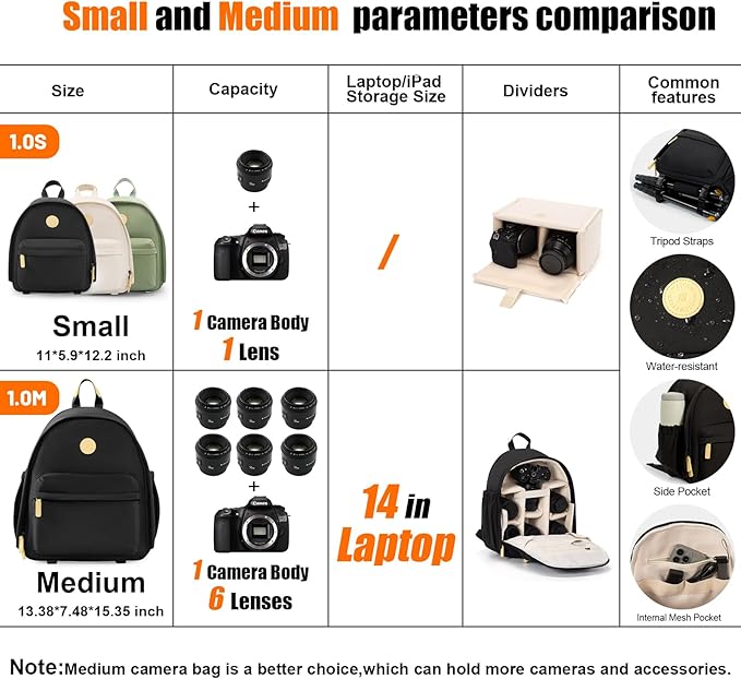 Cwatcun Camera Backpack Bag Small - Image 2