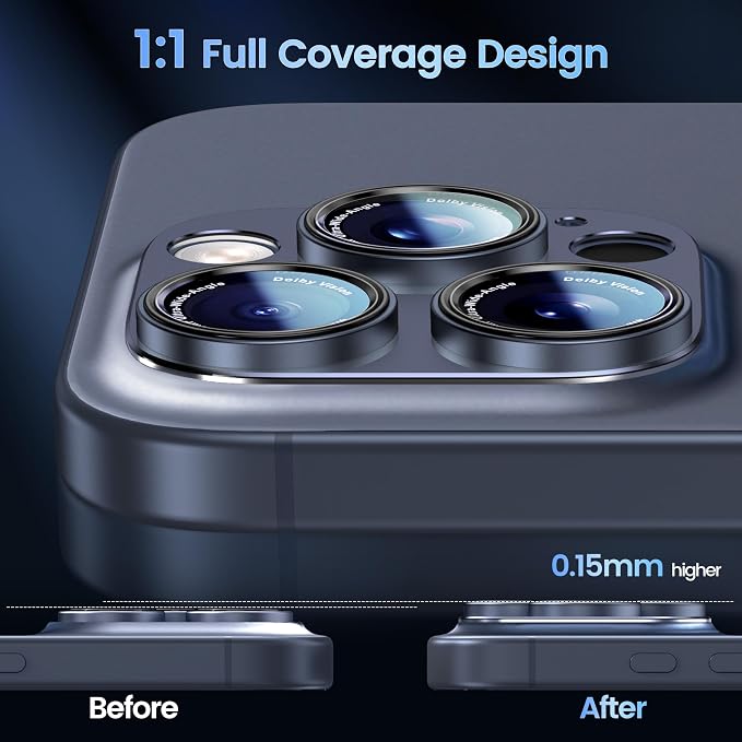 CACOE Camera Lens Protector for iPhone 15 Pro/15 Pro Max - Image 3