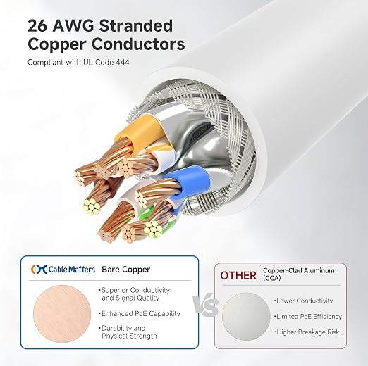 Cable Matters 10Gbps Snagless Short Shielded Cat 6A Ethernet Cable - 1ft - Image 5