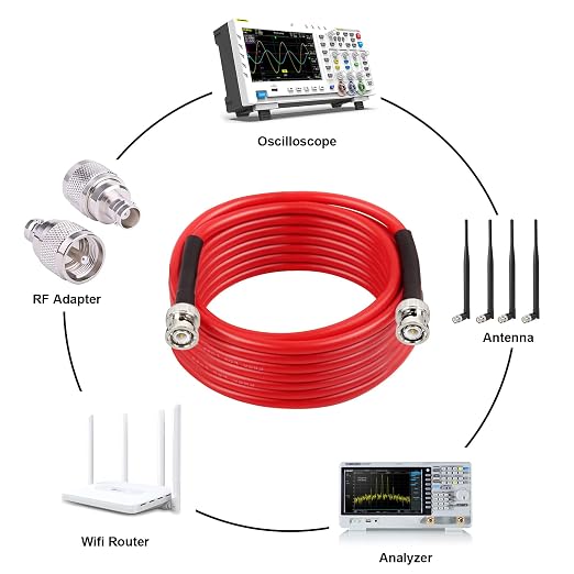 MOOKEERF BNC Male to Male Coaxial Cable 50 ohm Ultra Low Loss RG8X Coax Cable - Image 5