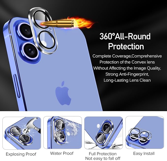 ivoler 4-Pack Camera Lens Protector - Image 3