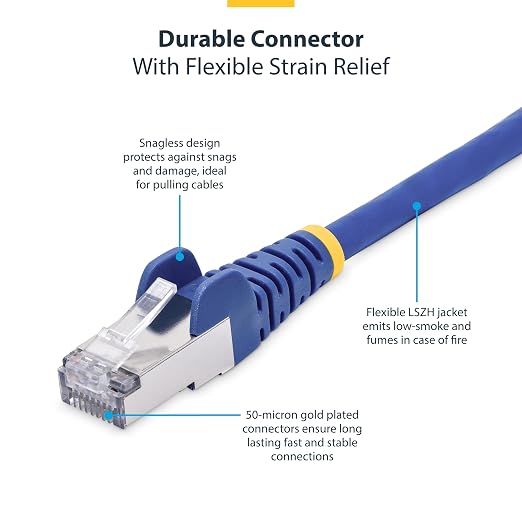 StarTech.com 3ft Blue CAT8 Ethernet Cable, Snagless RJ45, 100W PoE++, 26AWG - Image 3