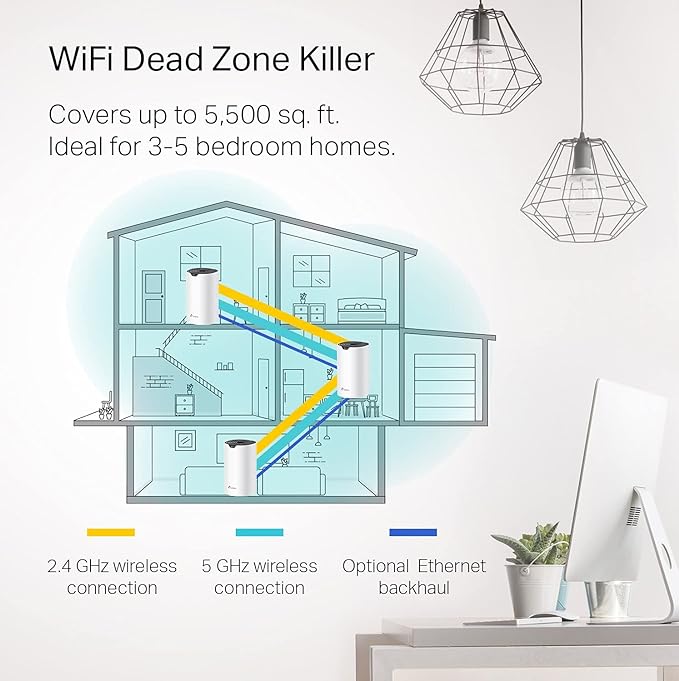 TP-Link Deco S4 Mesh AC1900 WiFi System - Image 2