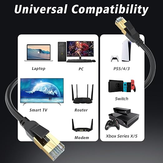 Cat 8 Ethernet Cable, 200FT High Speed Heavy Duty 26AWG Cat8 LAN Network Cable - Image 5