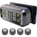 Tire Pressure Monitoring System by Zradnox