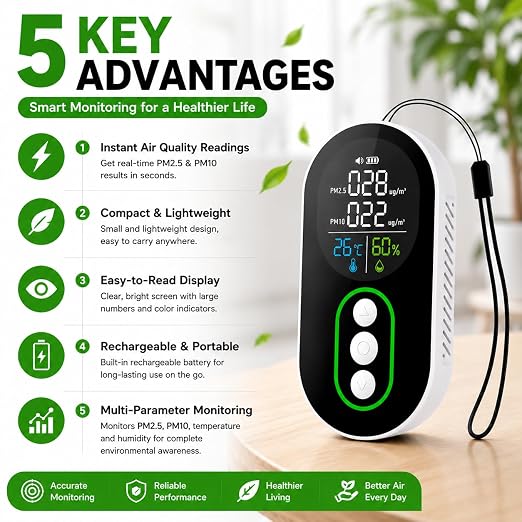 Protmex PM2.5 & PM10 Air Quality Monitor, Portable Indoor Air Quality Detector - Image 5
