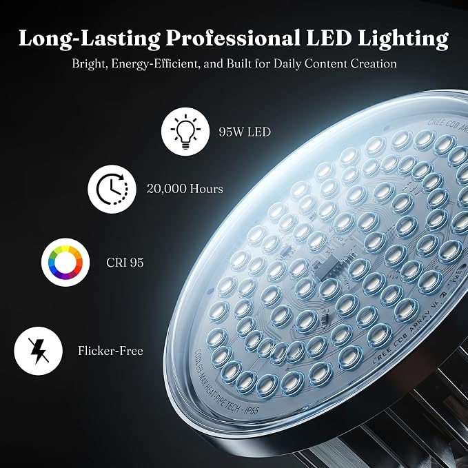 Softbox Lighting Kit 20"x20" - Image 6