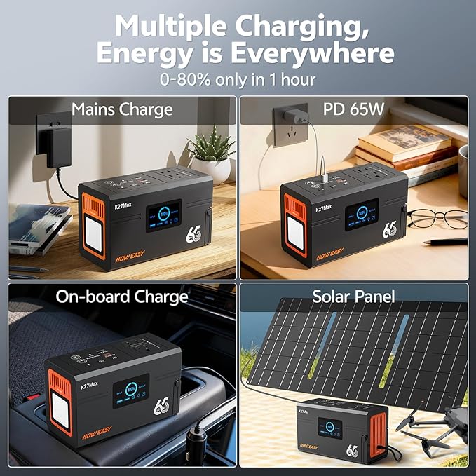 HOWEASY Portable Power Station 135W（270W Peak), Backup Lithium Battery - Image 6
