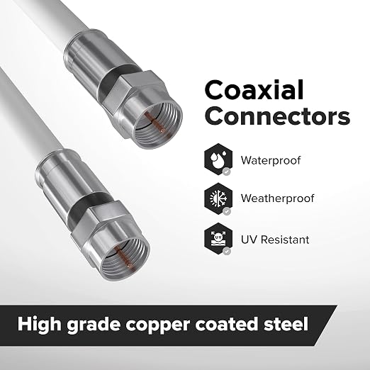 THE CIMPLE CO Solid Copper Coaxial Cable 30 FT - Image 3