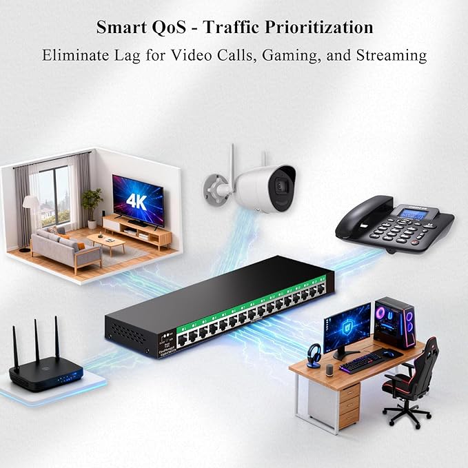 STEAMEMO 16-Port Gigabit Managed Switch | Web Smart Ethernet Switch - Image 4