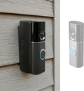 30°-55° Adjustable Angle Mount Bracket by Ivaso