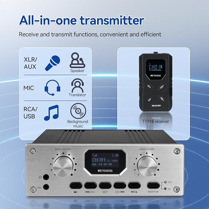 Retekess TT119 Assistive Listening System, Church Translation System - Image 2