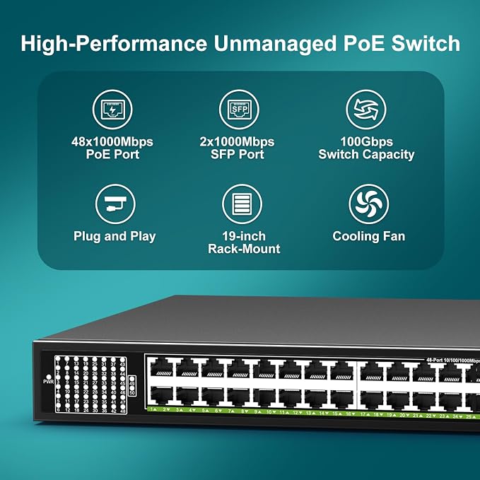 48-Port Gigabit PoE Switch Unmanaged - Image 2