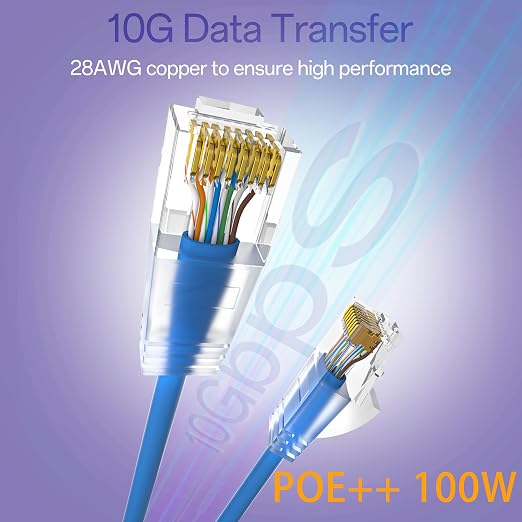 Cat6a Patch Cables 3ft Slim, Cat6 Ethernet Patch Cable Pure Copper, Flexible - Image 2