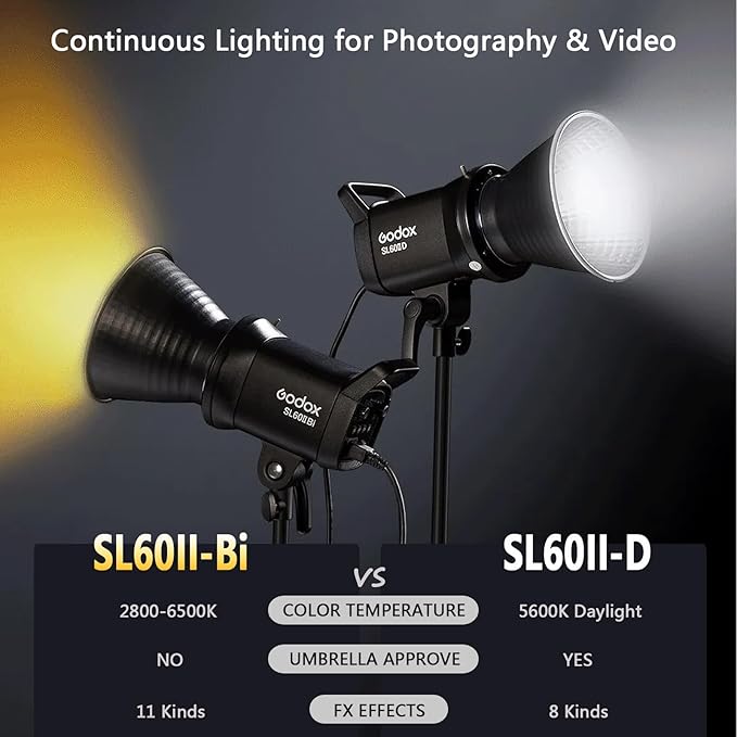 Godox SL60IID LED Video Light Kit, 70W x2 Daylight Continuous Lighting - Image 2