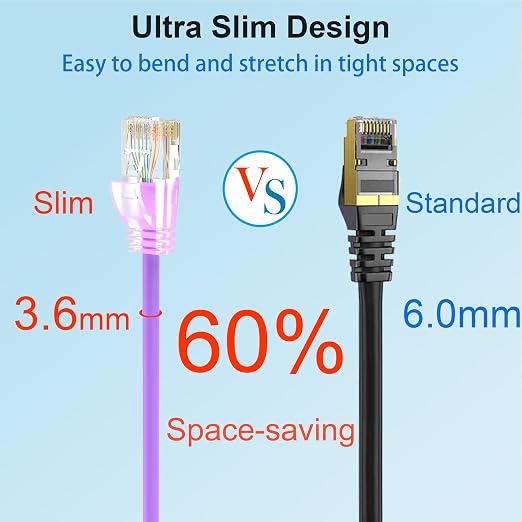 Cat 6 Patch Cables 0.5 feet, Slim Cat6a Ethernet Patch Cable 10Gbps 550Mhz - Image 3