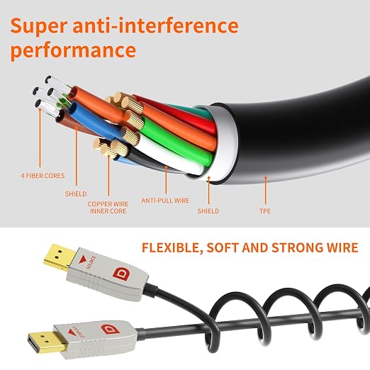 RUIPRO DisplayPort Cable 1.4, 8K Fiber Optic DP Cable 65ft, Supports 32.4Gbps - Image 6
