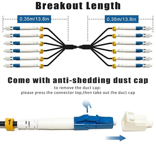 250 Meters 6 Core Industrial TPU LC to LC Outdoor Armored Fiber Optic Cable - Image 3