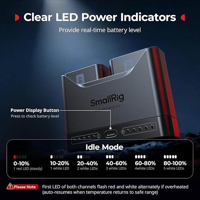 SMALLRIG NP-FW50 Battery Charger - Image 5