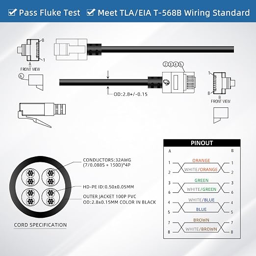 Ultra Thin Cat 6A Ethernet Cable 15 Feet 2Pack, Flexible & Slim Rj45 Cat6a LAN - Image 6