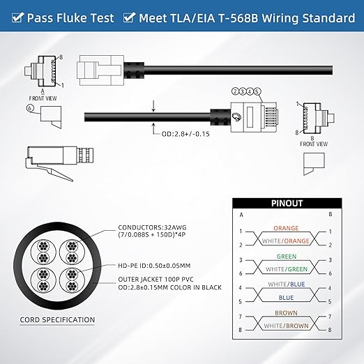 Ultra Thin Cat 6A Ethernet Cable 25 Feet 2Pack, Flexible & Slim Rj45 Cat6a LAN - Image 6