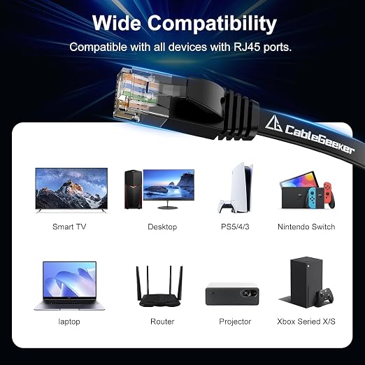 Cat 6 Ethernet Cable 1.5 ft Flat Internet Network Cables - Image 9