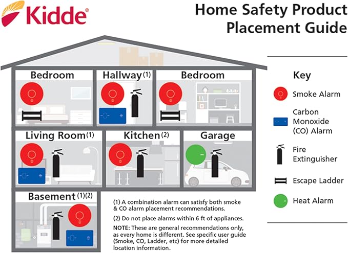 Kidde Smoke & Carbon Monoxide Detector, 10-Year Battery, Voice Alerts - Image 4