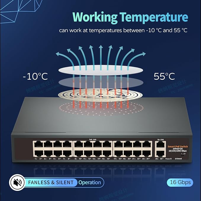 24-Port Unmanaged Gigabit PoE+ Switch - Image 5