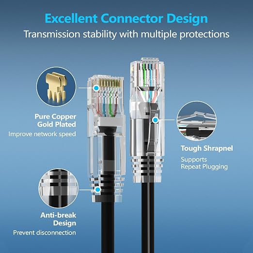 CableGeeker Patch Cables Cat6a 14ft Slim, Cat6 Ethernet Patch Cable 10G Support - Image 5