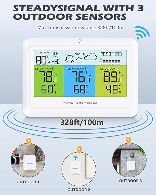 Weather Station Wireless Indoor Outdoor - Image 3