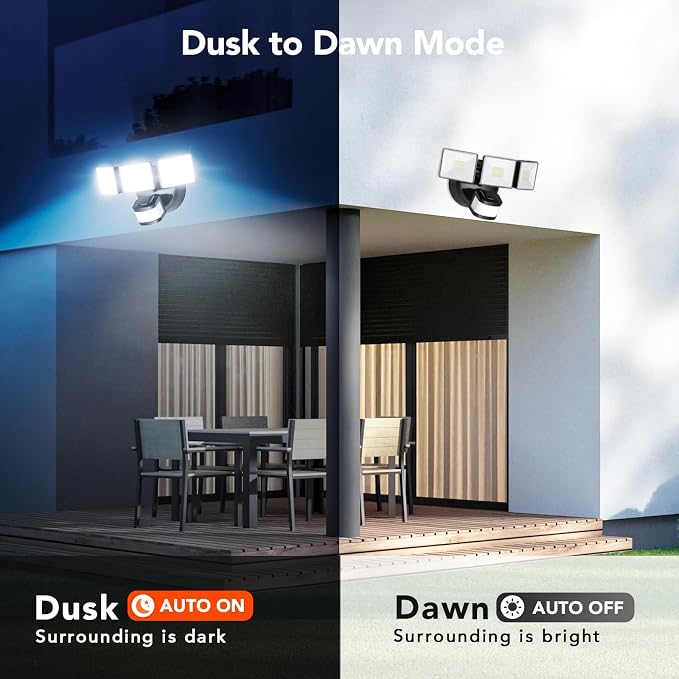 OREiN 4500LM Motion Sensor Outdoor Flood Light - Image 2