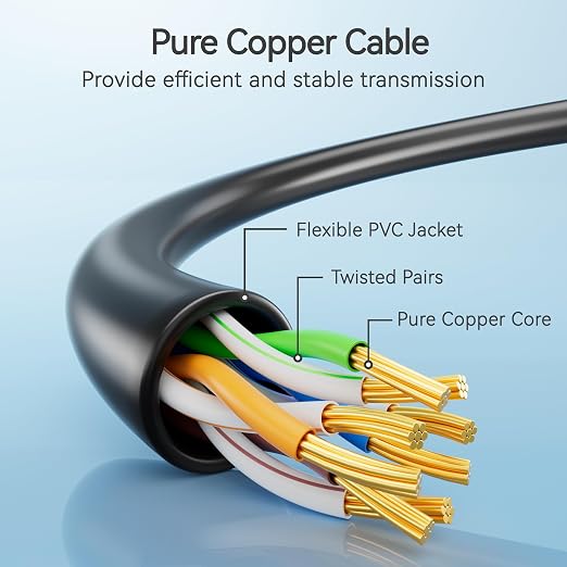 Cat6 Slim Patch Cables 10 Feet 10-Pack Black, Cat6a Patch Cables 10Gbps 550MHz - Image 3
