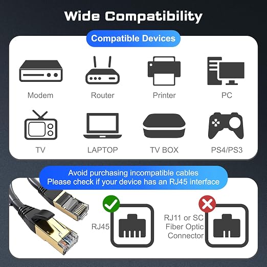 DbillionDa Cat 8 Ethernet Cable 40Gbps 2000MHz, 65FT Supports Cat7 Cat6 Cat5e - Image 7