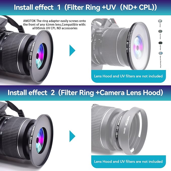 82mm Lens to 95mm Camera Lens Adapter, 82mm to 95mm Filter Step up Ring Adapter - Image 6