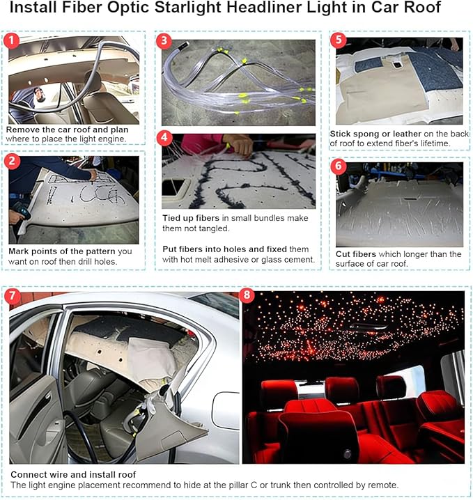 AKEPO Twinkle Fiber Optic Lights kit APP Control - Image 6