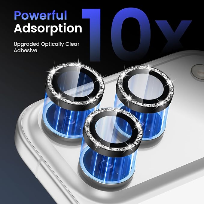 Tensea Camera Lens Protector Compatible - Image 4