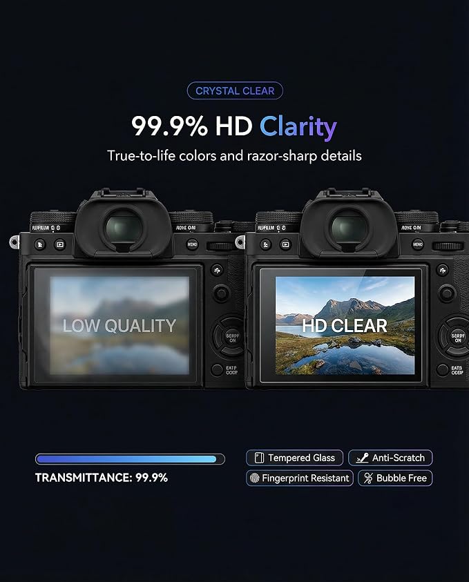 iDaPro Screen Protector for Fujifilm X-T5 Fuji XT5 + Hand Lanyard, Tempered - Image 6