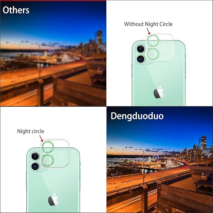 3 Pack Dengduoduo Camera Lens Protector - Image 5