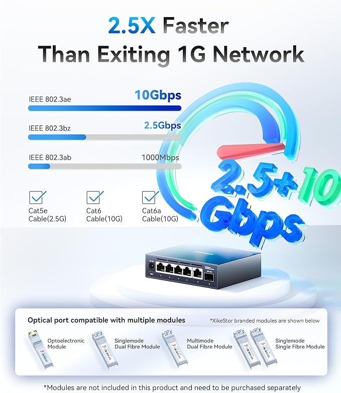 6-Port 2.5G Web Managed Ethernet Switch, VLAN/QoS/STP/IGMP/LACP Supported - Image 5