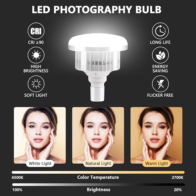 Softbox Lighting Kit, Soft Box Photography Lighting Set - Image 4