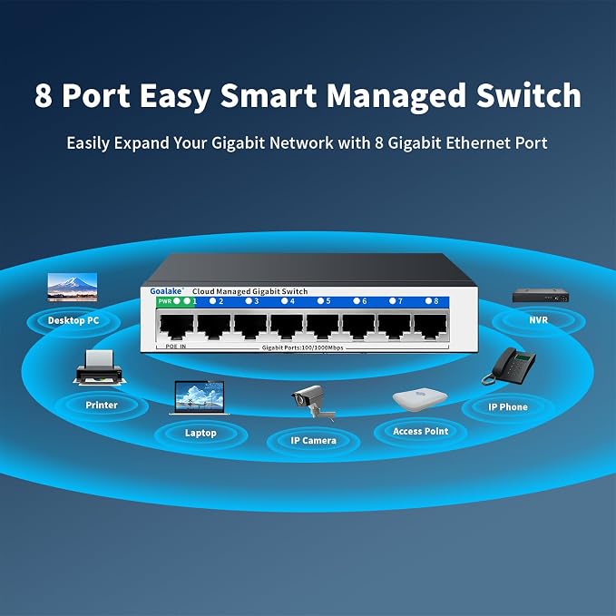 8 Port Gigabit Switch, Easy Smart Managed Ethernet Switch, Network Hub - Image 8