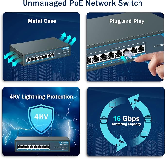 YuanLey 8 Port Gigabit PoE Switch, 8 PoE+ Ports 1000Mbps, 120W 802.3af/at - Image 5