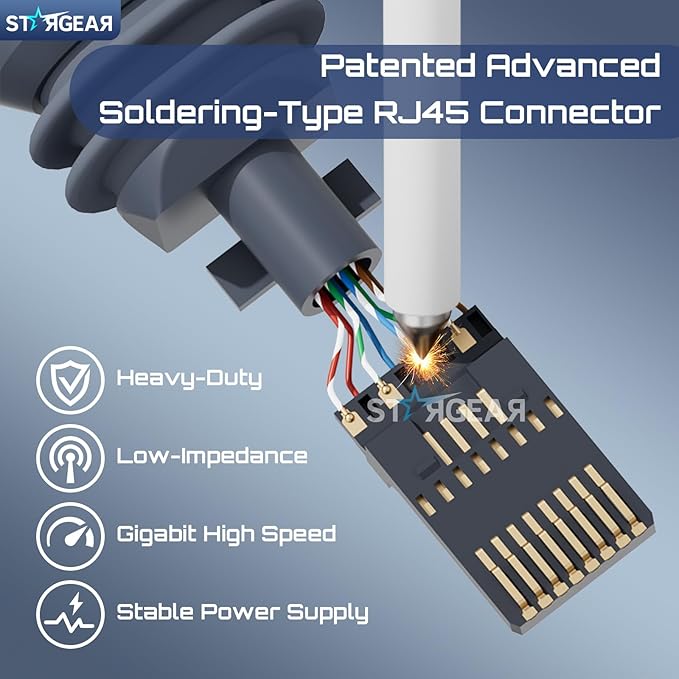 Starlink Cable Gen 3 15M/49FT, Starlink Gen 3 Cable - Image 3