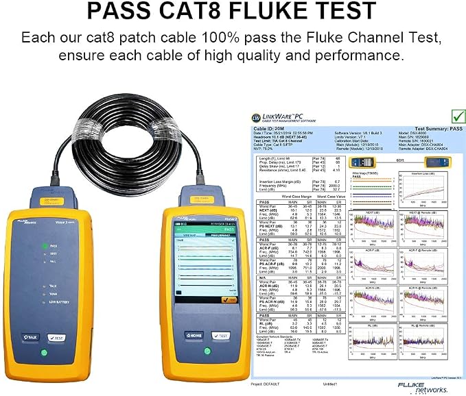 Yauhody CAT8 Ethernet Cables 15FT High Speed 40Gbps 2000MHz SFTP Internet - Image 7
