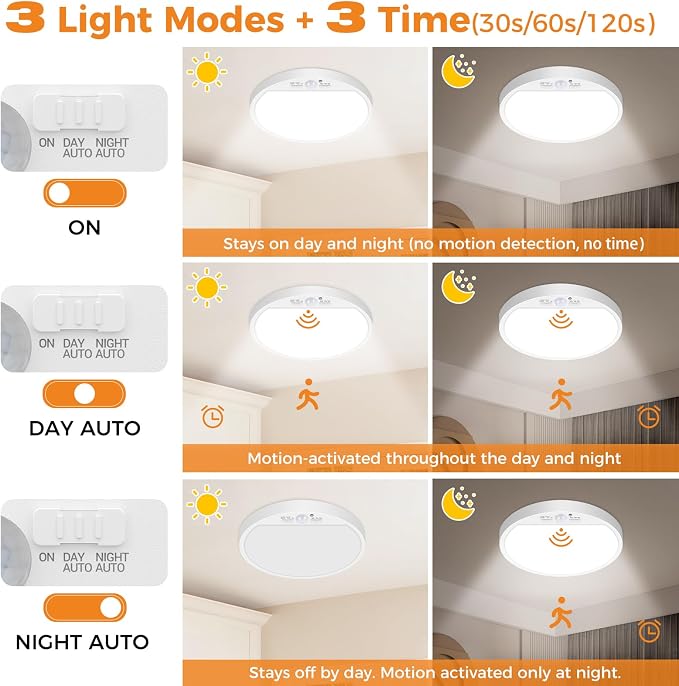 slochi 2Pack Motion Sensor Light Indoor Wired, 8.7 Inch 3000K/4000K/6500K - Image 4