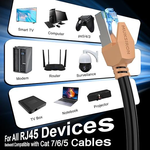 Cat 8 Ethernet Cable 10 ft, 40Gbps High Speed Gaming Network Cable 2000MHz - Image 5