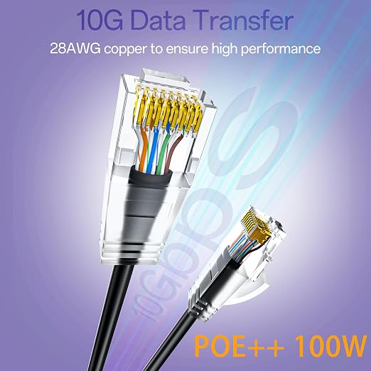 Cat6a Patch Cables 7ft Slim, Cat6 Ethernet Patch Cable Pure Copper, Flexible - Image 2